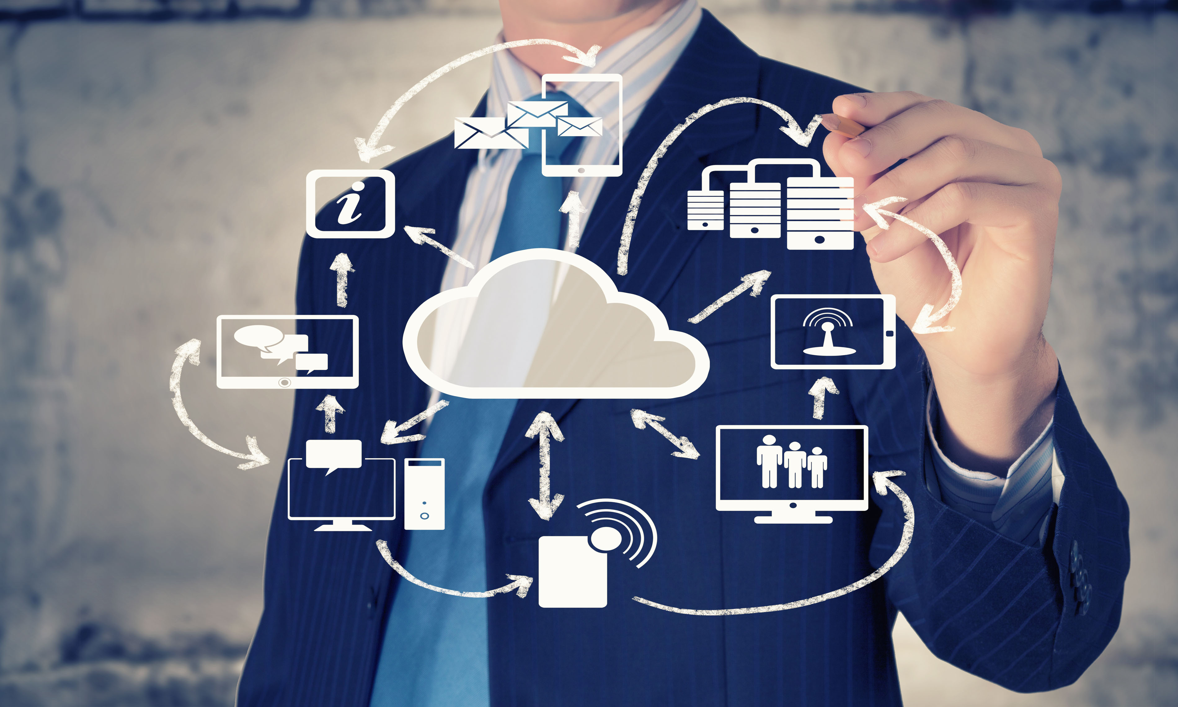 Managed Services, Cloud Computing